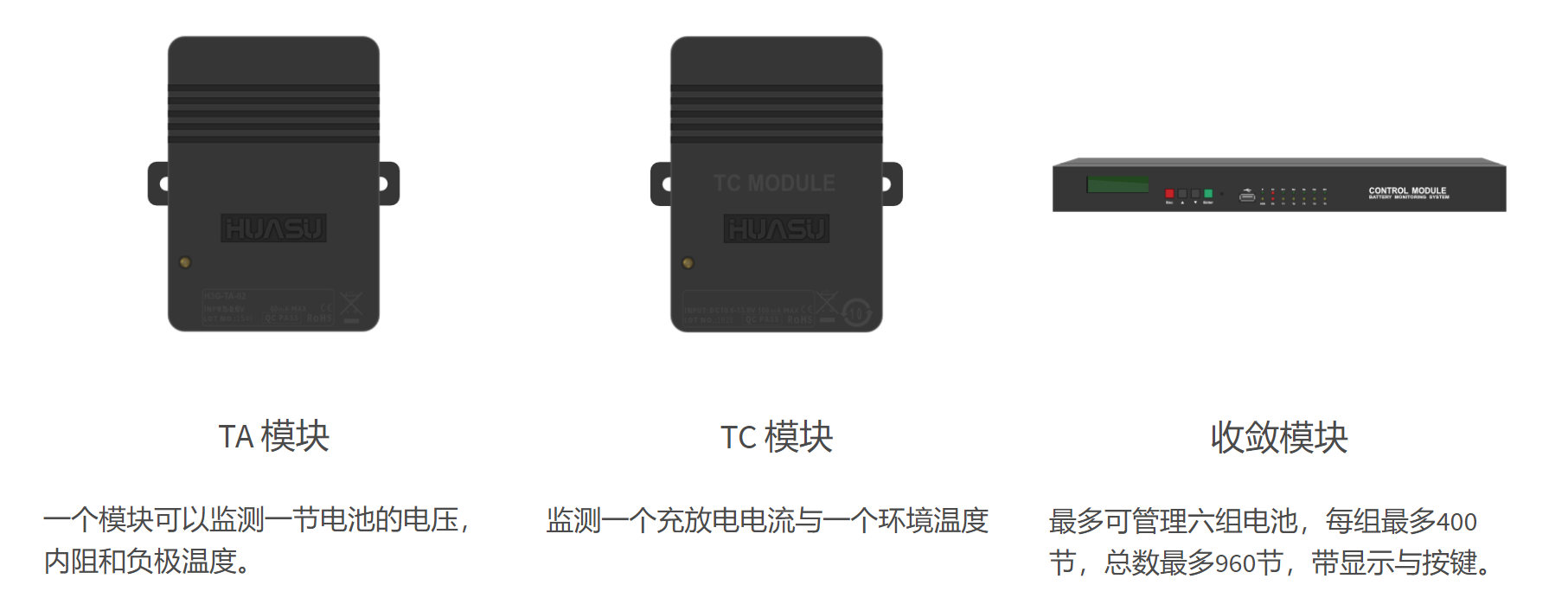 H3G-TA 蓄电池在线监控系统(图1)