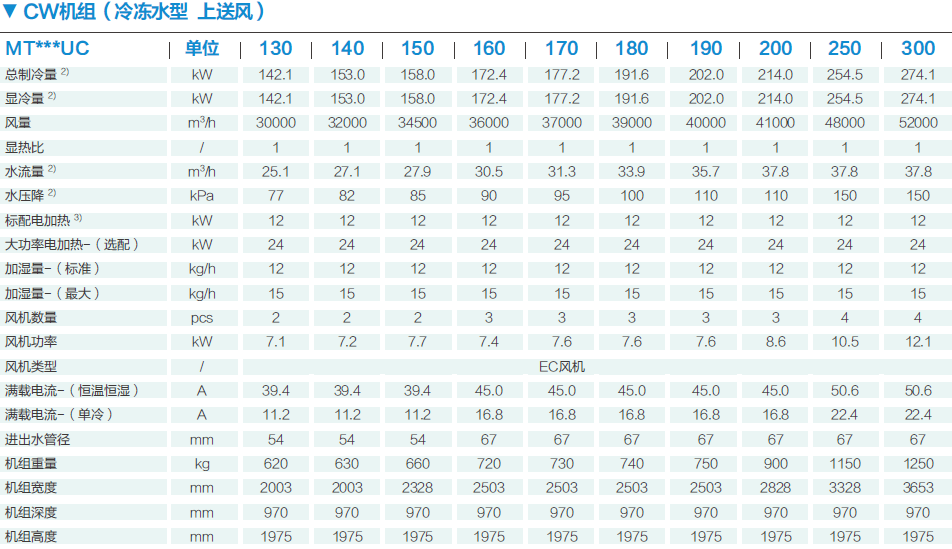 MATRIXAIR系列(图4)