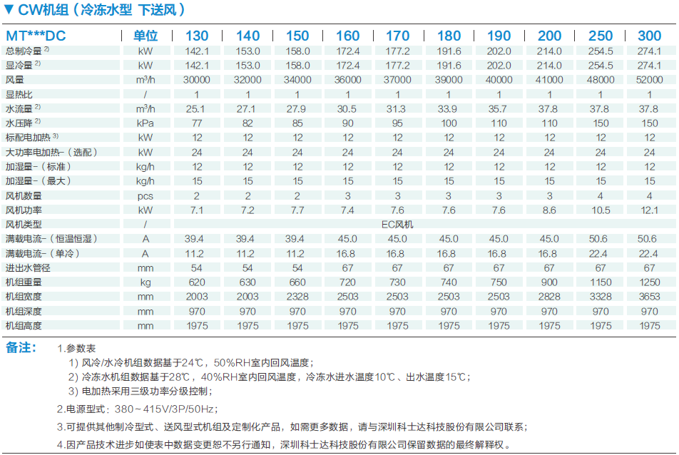 MATRIXAIR系列(图6)