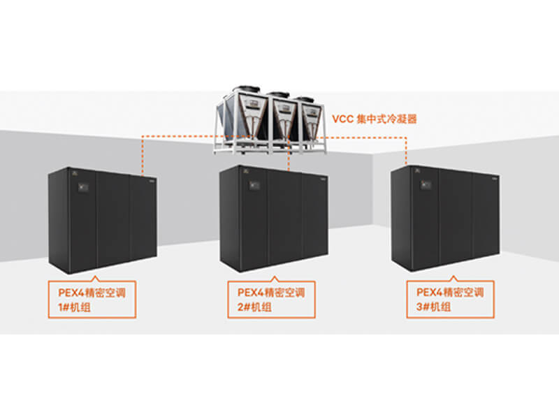 Liebert.PEX4S 全变频氟泵精密空调