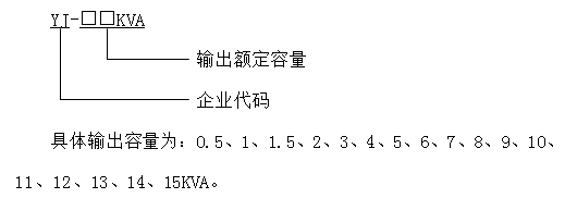 YJ系列(图1)