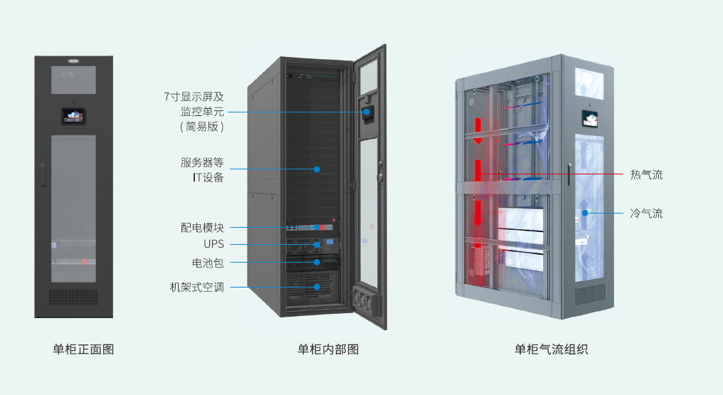 IDU单排智能微单元(图1)