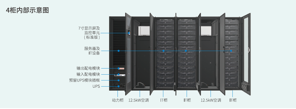 IDU单排智能微单元(图4)