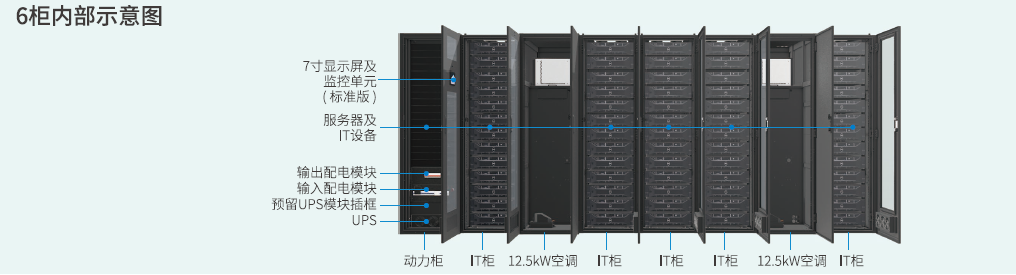 IDU单排智能微单元(图9)