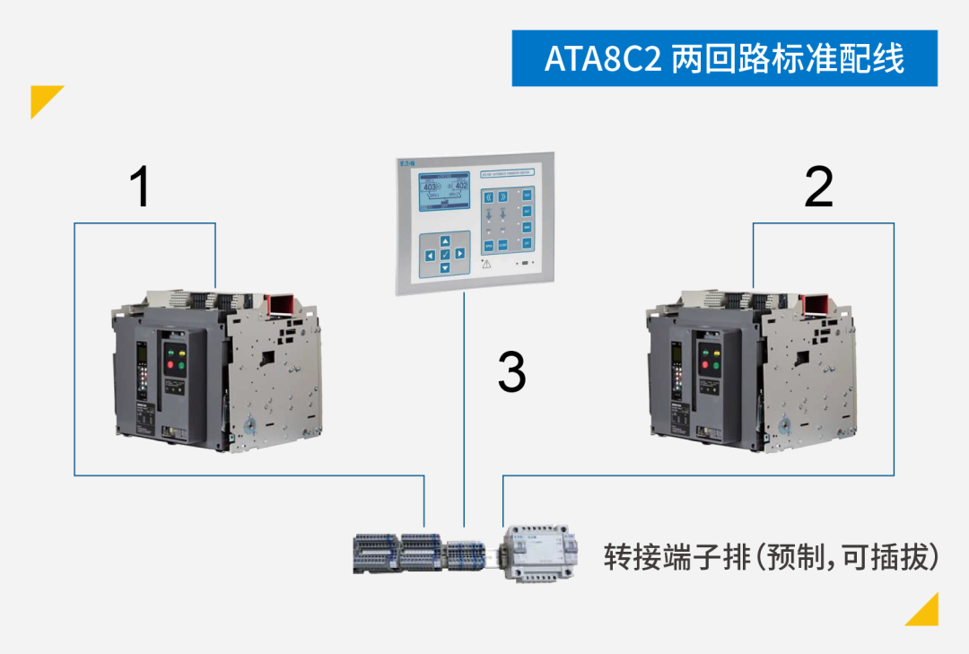 伊顿 ATA 系列自动电源转换开关，电力转换稳准快！(图3)