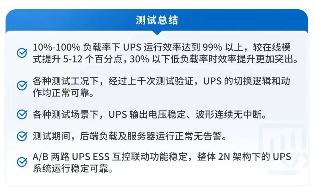 伊顿 ESS 节能模式在大型 IDC 的应用实测来啦，节能+可靠